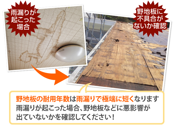 野地板の耐用年数は雨漏りで極端に短くなります、。雨漏りが起こった場合、野地板などに悪影響が 出ていないかを確認してください!