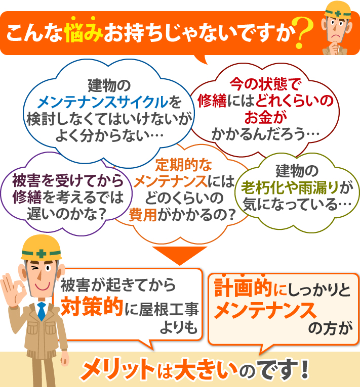 メンテナンスについての様々なお悩みお持ちじゃないですか?