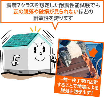 震度7クラスを想定した耐震性能試験でも瓦の脱落や破損が見られないほどの耐震性を誇ります