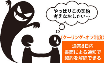 8日以内なら書面による通知で契約解除できるクーリング・オフ制度