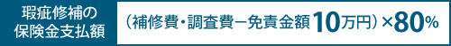 (補修費・調査費-免責金額10万円)×80%