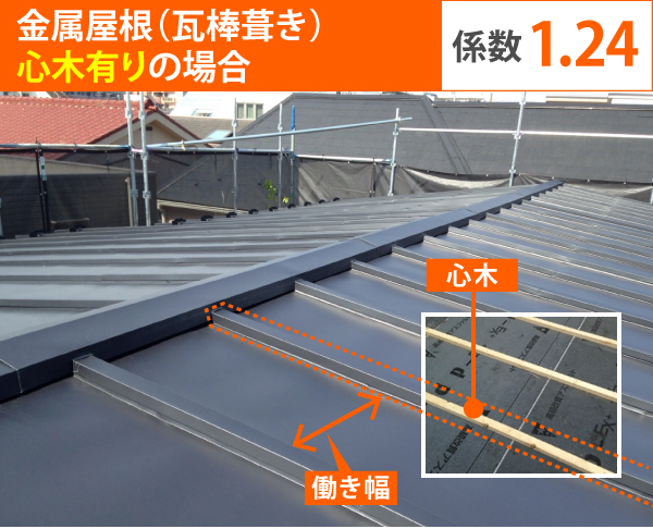 金属屋根(瓦棒葺き) 心木有りの場合、係数1.24