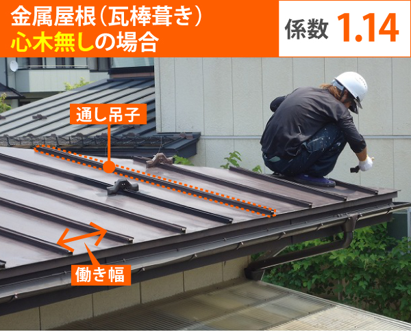 金属屋根(瓦棒葺き) 心木無しの場合、係数1.14