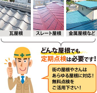 どんな屋根でも定期点検は必要です!街の屋根やさんはあらゆる屋根に対応!無料点検をご活用下さい!