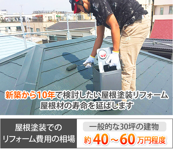 新築から10年で検討したい屋根塗装リフォームで、屋根材の寿命を延ばします