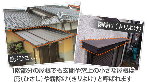1階部分の屋根でも玄関や窓上の小さな屋根は庇(ひさし)や霧除け(きりよけ)と呼ばれます