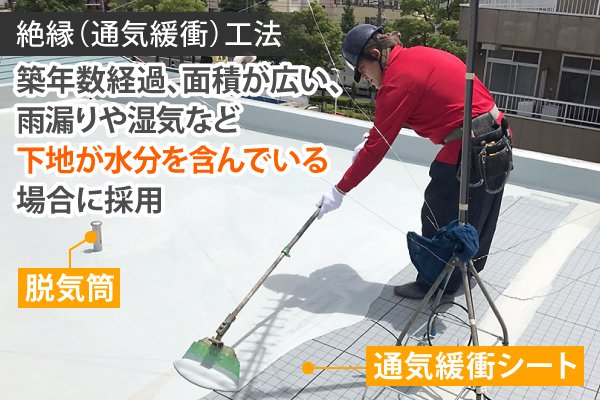 築年数が経過していること、面積が広く、雨漏りや湿気など下地が水分を含んでいる場合に絶縁(通気緩衝)工法を採用します