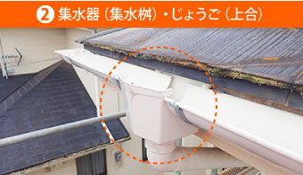 ②集水器(集水桝)・じょうご(上合)