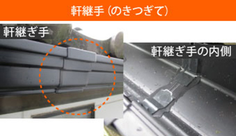 軒継手(のきつぎて)