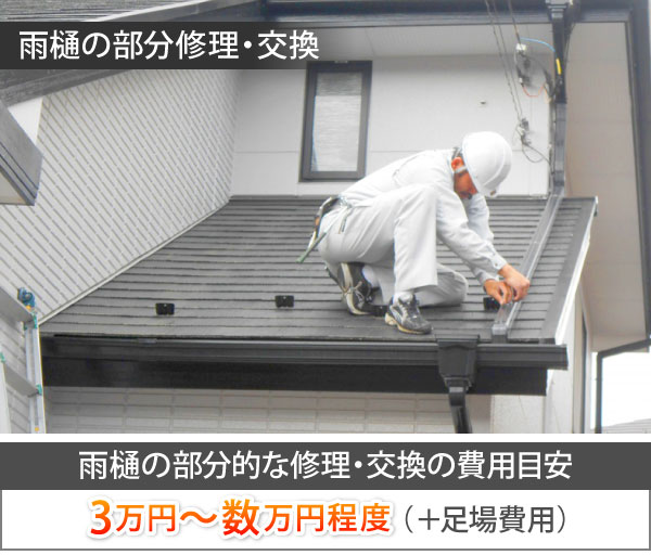 雨樋の部分修理・交換3万円〜数万円程度(+足場費用)