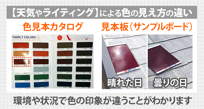 色見本カタログや見本板(サンプルボード)も、晴れた日や曇りの日で色が変わって見える、つまり環境や状況で色の印象が違うことがわかります