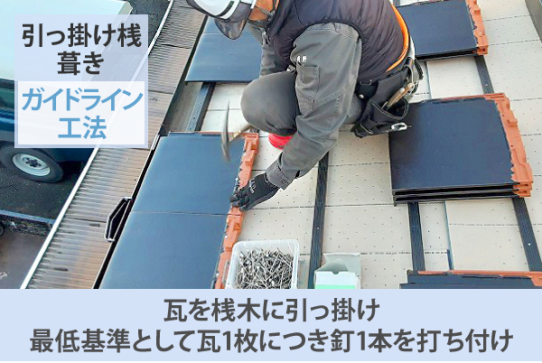 引っ掛け桟葺き工法(ガイドライン工法)とは、瓦を桟木に引っ掛け、最低基準として瓦1枚につき釘1本を打ち付ける