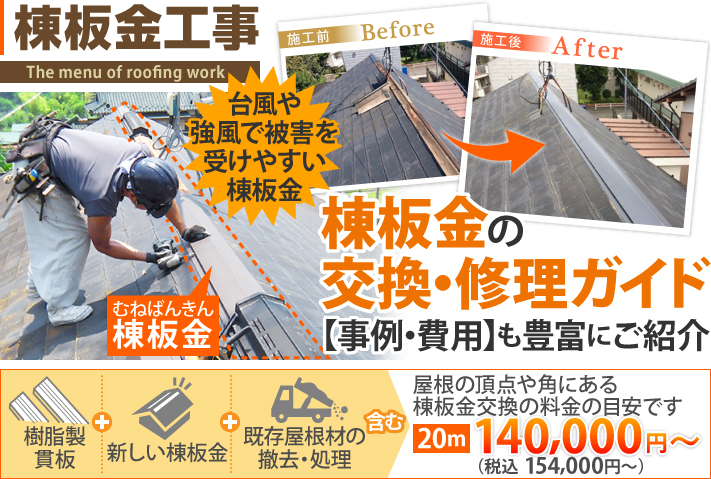 棟板金の交換・修理ガイドを【事例・費用】も豊富にご紹介!屋根の頂点や角にある棟板金交換の料金の目安は、20mで税込154,000円から