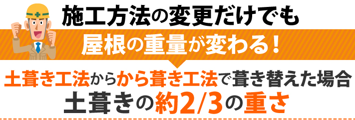 施工方法の変更だけでも屋根の重量が変わる!土葺き工法からから葺き工法で葺き替えた場合、土葺きの約2/3の重さ
