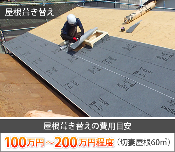 屋根葺き替えの費用目安は、100万円~200万円程度(切妻屋根60㎡)