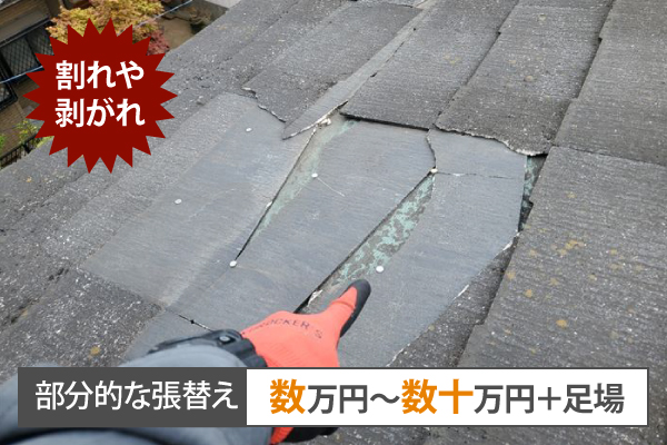 割れや剥がれなどによる部分的な張替えは数万円~数十万+足場