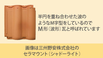 半円を重ね合わせた波のようなM字型をしているのでM形(波形)瓦と呼ばれています