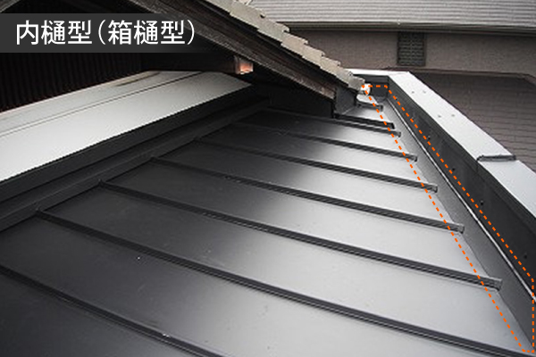 内樋型(箱樋型)の雨樋