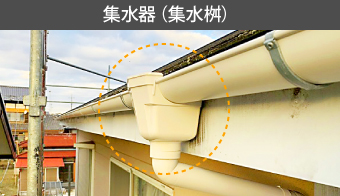 集水器(集水桝)