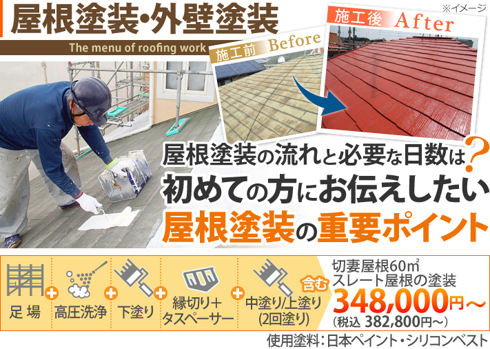 屋根塗装の流れと必要な日数は?初めての方にお伝えしたい屋根塗装の重要ポイント 切妻屋根60㎡スレート屋根の塗装は税込 382,800円〜