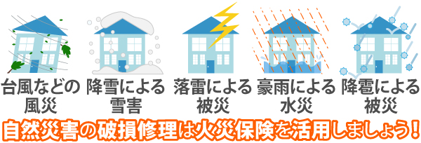 台風・降雪・落雷・豪雨・降雹による自然災害の破損修理は、火災保険を活用しましょう!