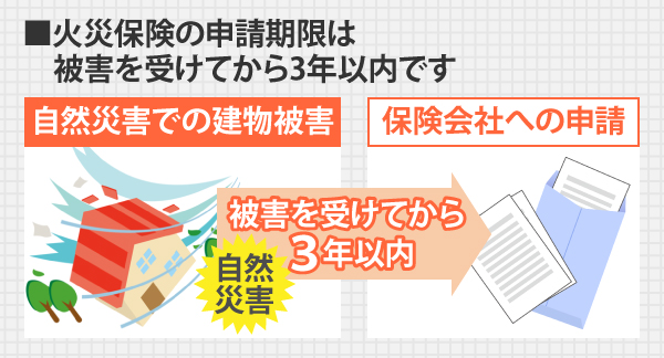 自然災害での建物被害を受けてから3年以内に、保険会社への申請を行いましょう