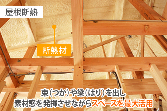 屋根断熱は束(つか)や梁(はり)を出し素材感を発揮させながらスペースを最大活用