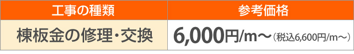 棟板金の修理・交換6,600円/m~