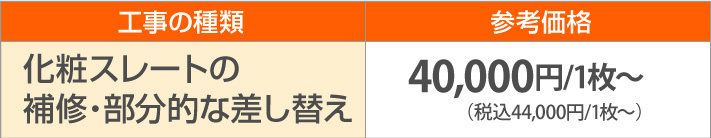 化粧スレートの補修・部分的な差し替え33,000円/1枚~